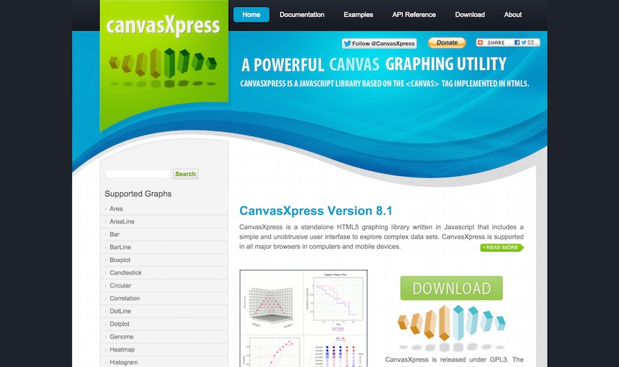 CanvasXpress