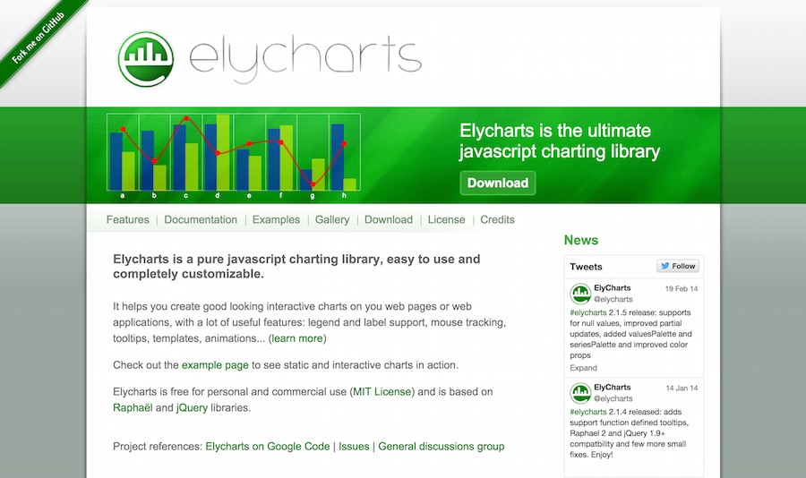 Elycharts