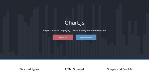 chartjs-1