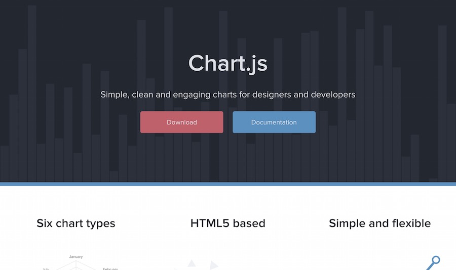 chartjs