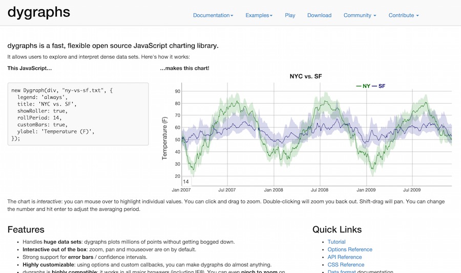 dygraphs