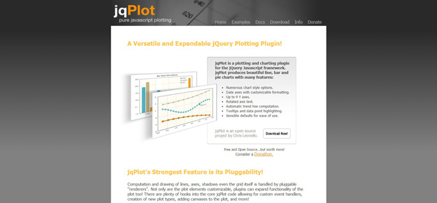 jqplot