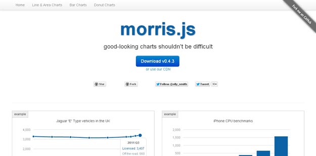 morrisjs-1