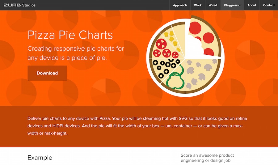 pizza-pie-charts