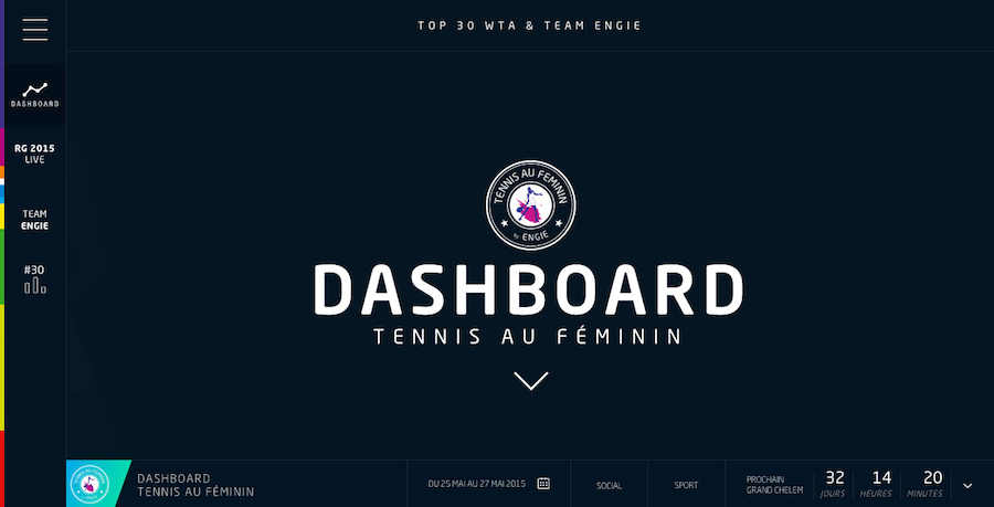 Dashboard ENGIE-Tennis au Féminin