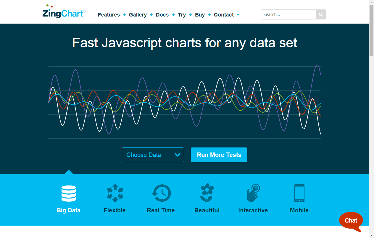 ZingChart