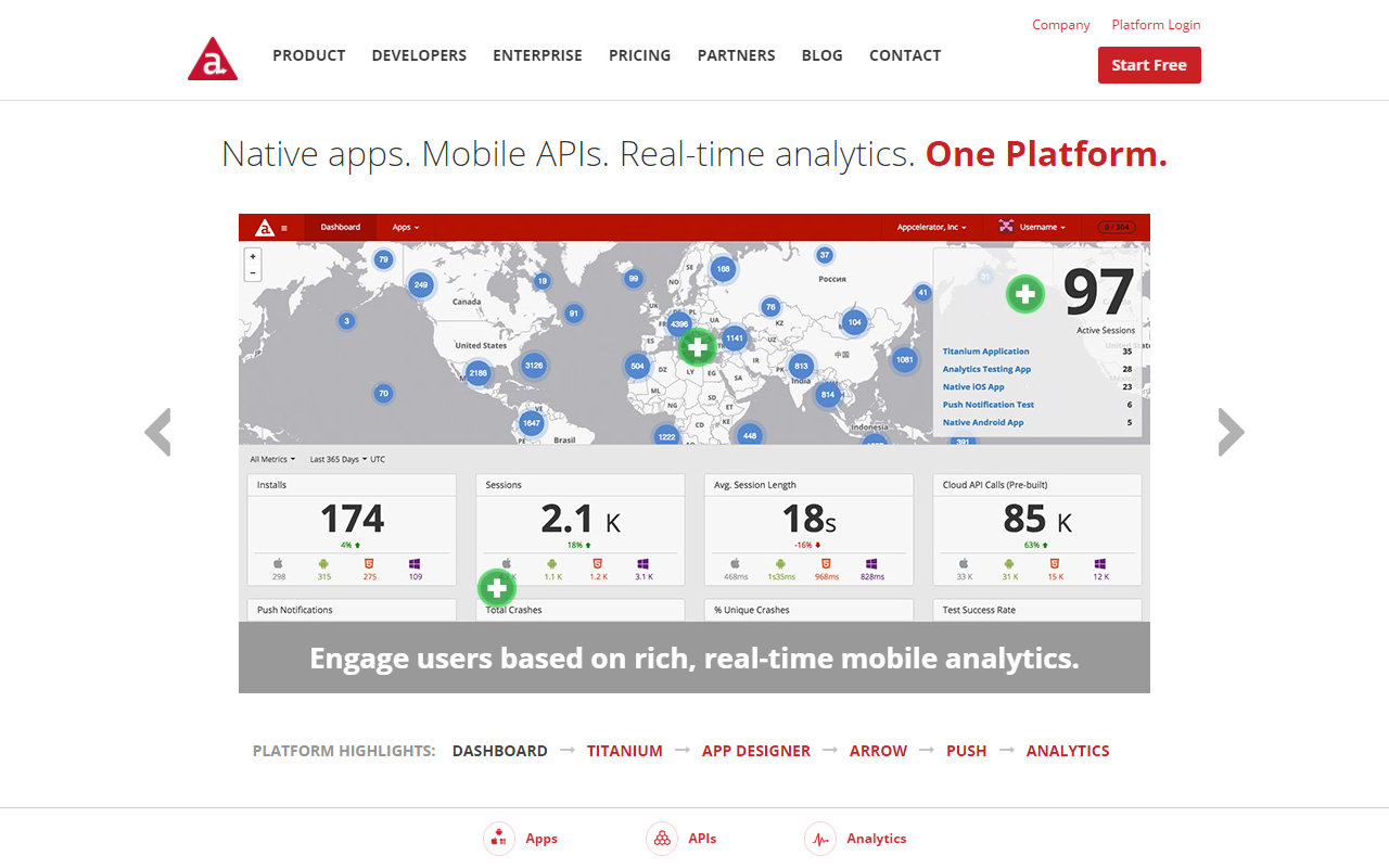 Mobile App Development & MBaaS Products Appcelerator