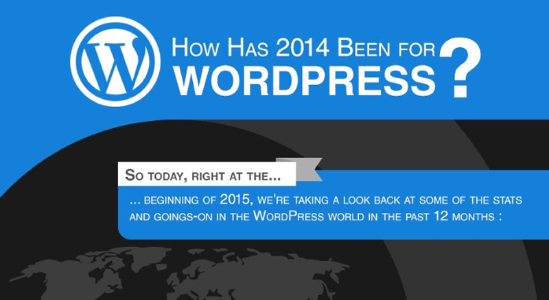 Mesmerizing WordPress Stats